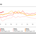 The Rise of Sustainable Fashion How Consumers Are Driving Change